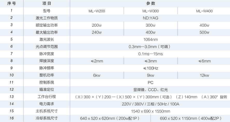 1609922012898664.png image.png