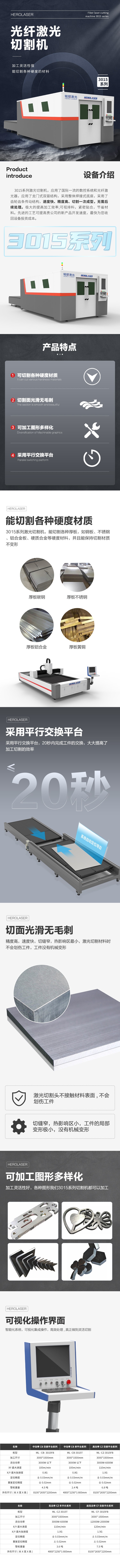 1663035806708934.jpg 3015切割机详情页.jpg